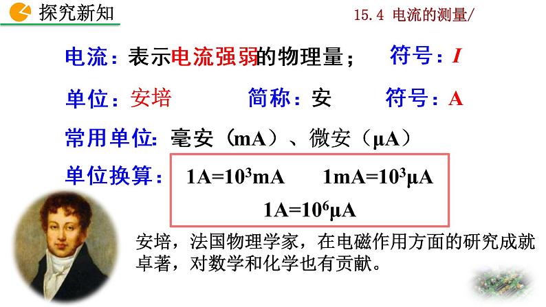 人教版物理九年级：15.4《电流的测量》课件+视频素材05