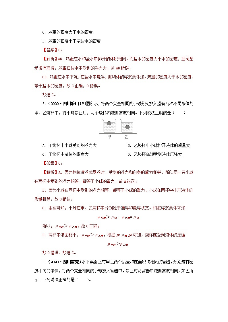 第10讲  浮力-2021年中考物理高频考点20讲 试卷02