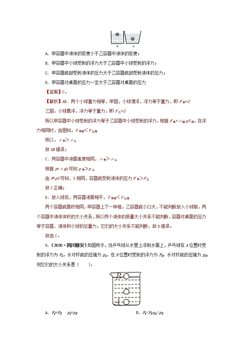 第10讲  浮力-2021年中考物理高频考点20讲 试卷03
