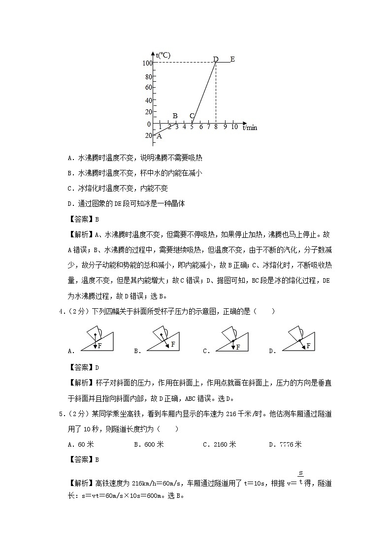 山东省青岛市2020年中考物理猜想卷（三）（含解析）第2页