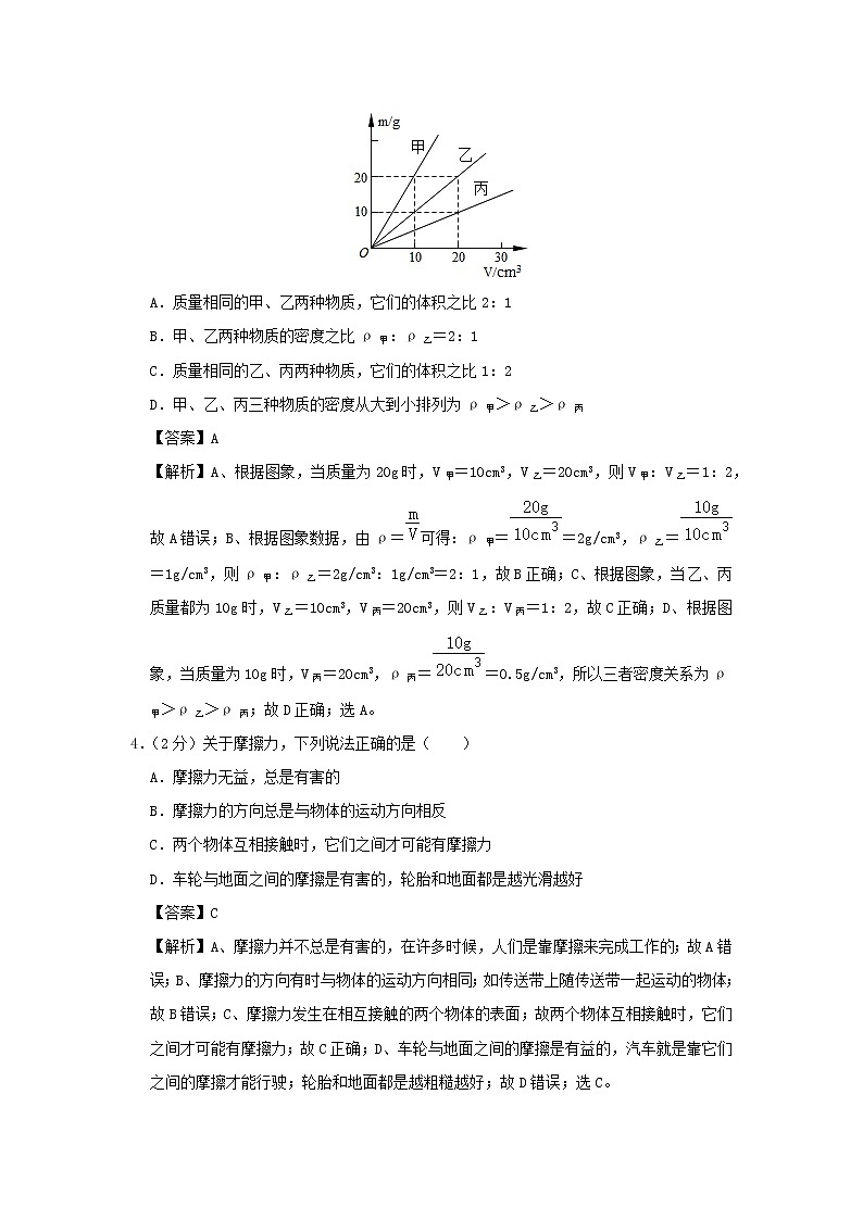 山东省青岛市2020年中考物理猜想卷（四）（含解析）02