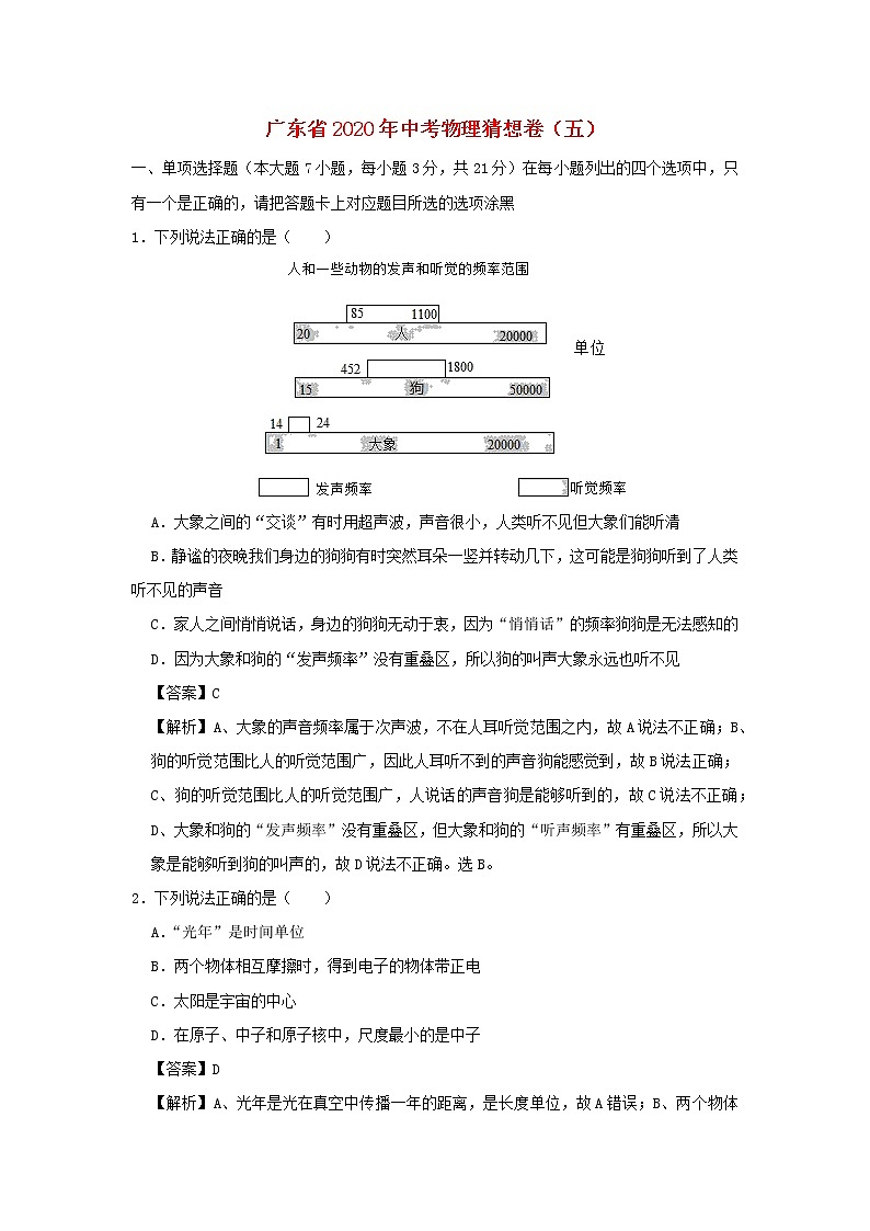 广东省2020年中考物理猜想卷（五）（含解析）第1页