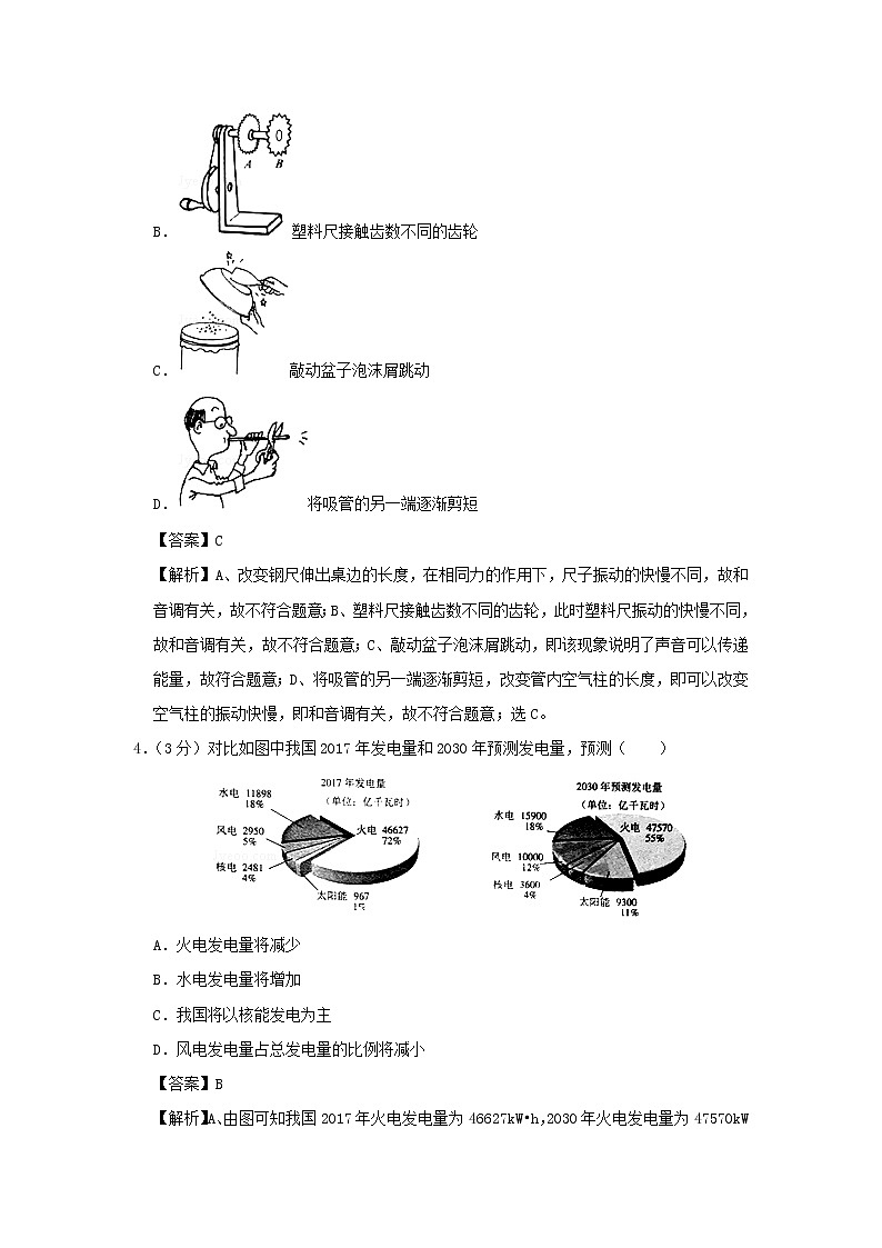 广东省广州市2020年中考物理猜想卷（一）（含解析）02