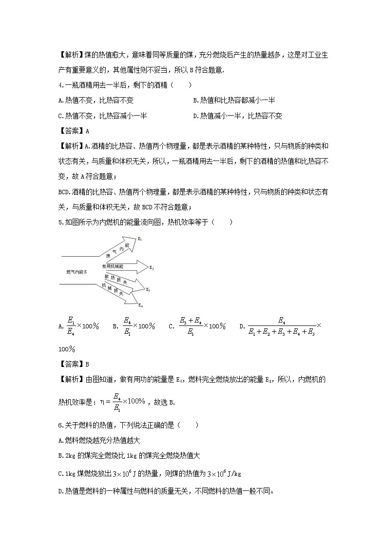 （暑假新课练）2020年九年级物理专题17热机的效率（含解析）新人教版02