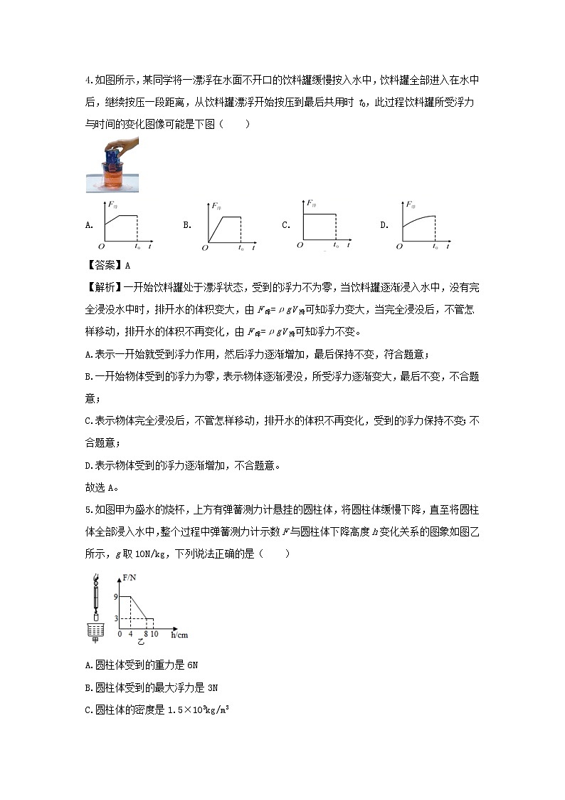 （暑假巩固练）2020年八年级物理专题06浮力阿基米德原理（含解析）新人教版02