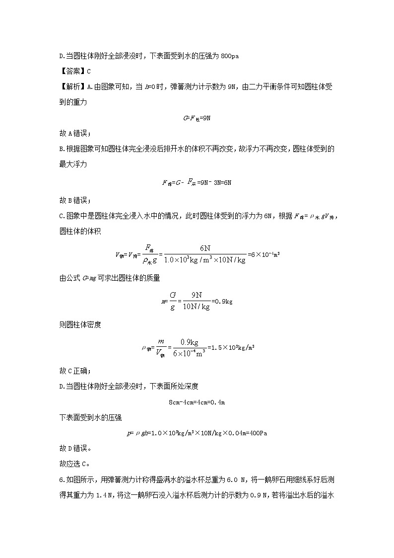 （暑假巩固练）2020年八年级物理专题06浮力阿基米德原理（含解析）新人教版03