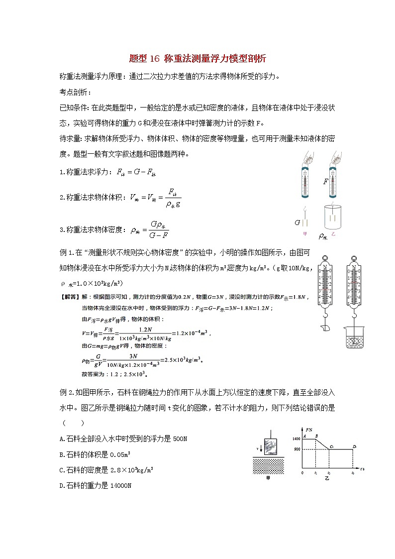 冲刺2020中考物理倒计时专攻32种题型16称重法测量浮力模型剖析01