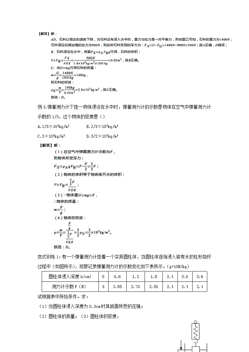 冲刺2020中考物理倒计时专攻32种题型16称重法测量浮力模型剖析02