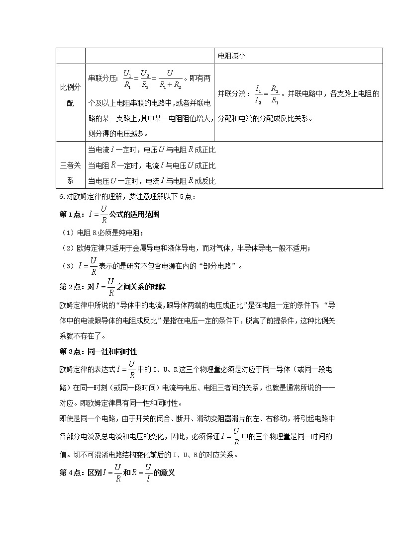 冲刺2020中考物理倒计时专攻32种题型24欧姆定律计算题型02