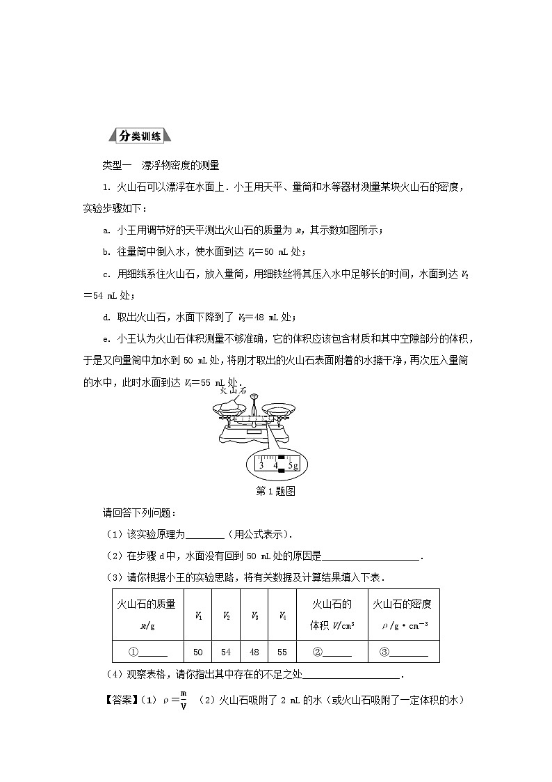 （三轮复习冲刺）2020年中考物理重要考点突破专题02密度的测量（含解析）02