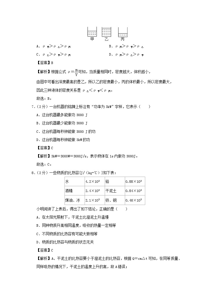 （期末冲刺AB卷）2019_2020学年八年级物理下学期期末测试卷（上海浦东A卷）（含解析）03