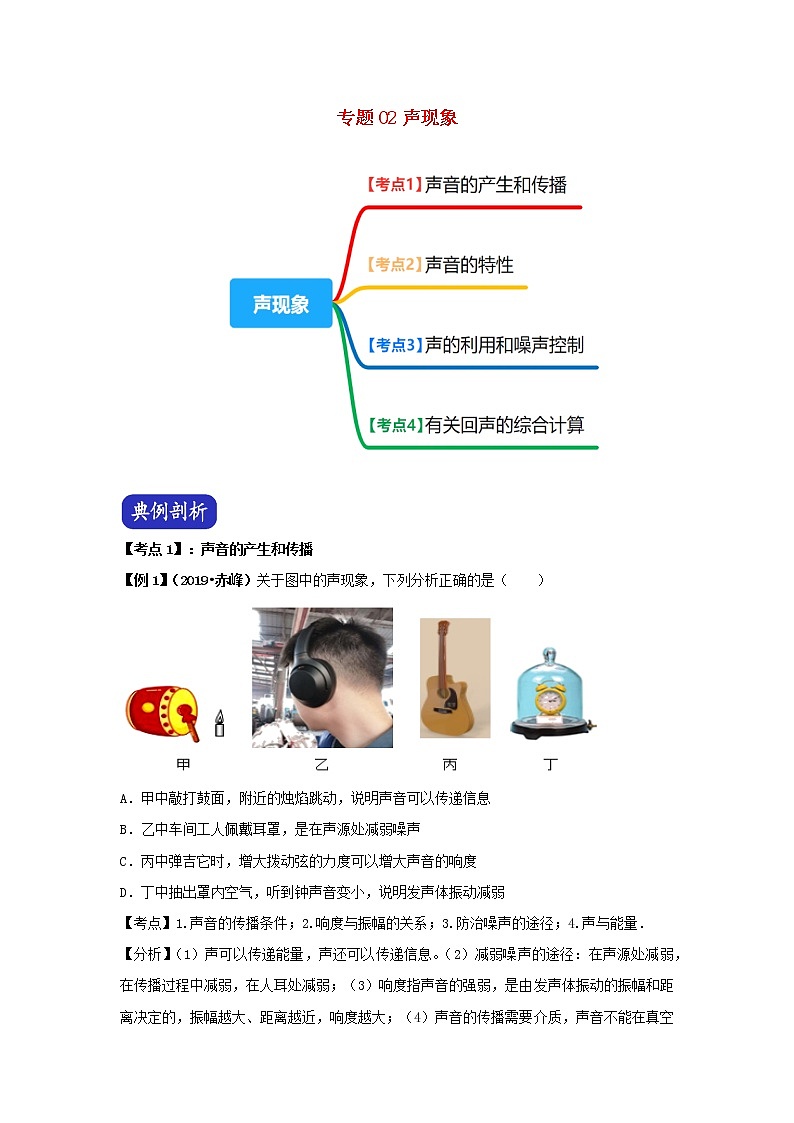 （决胜2020年）中考物理压轴题剖析与精练专题02声现象（含解析）第1页