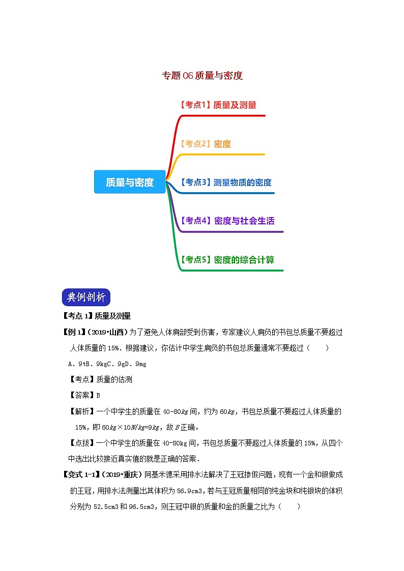 （决胜2020年）中考物理压轴题剖析与精练专题06质量与密度（含解析）第1页