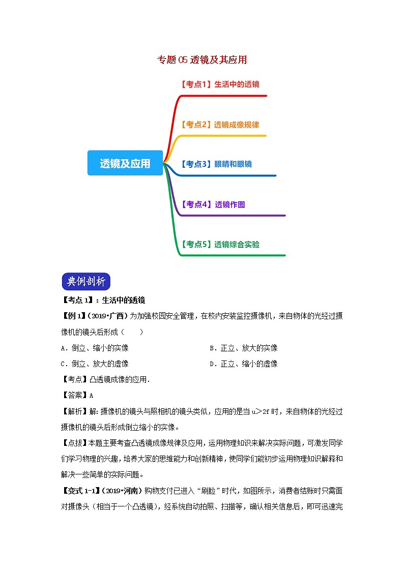 （决胜2020年）中考物理压轴题剖析与精练专题05透镜及其应用（含解析）01