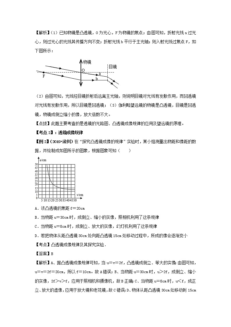 （决胜2020年）中考物理压轴题剖析与精练专题05透镜及其应用（含解析）03