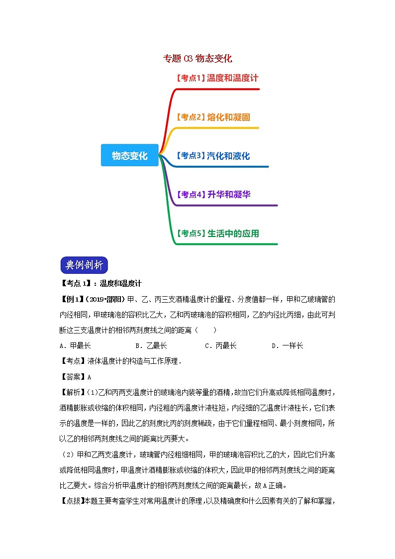 （决胜2020年）中考物理压轴题剖析与精练专题03物态变化（含解析）第1页