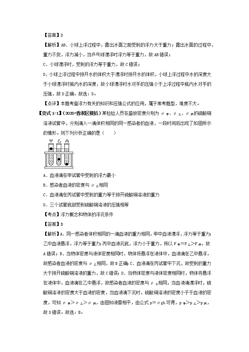 （决胜2020年）中考物理压轴题剖析与精练专题09浮力（含解析）第2页