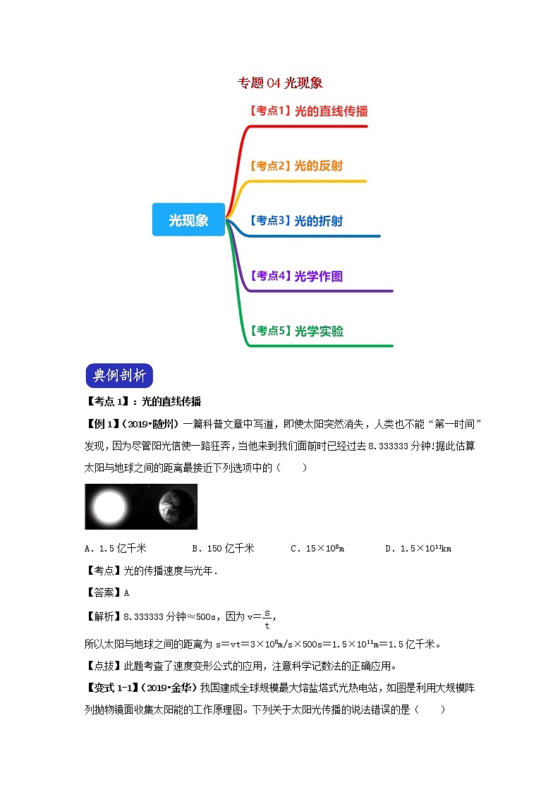 （决胜2020年）中考物理压轴题剖析与精练专题04光现象（含解析）第1页