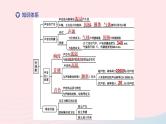 杭州专版2020中考物理复习方案第03课时声现象课件