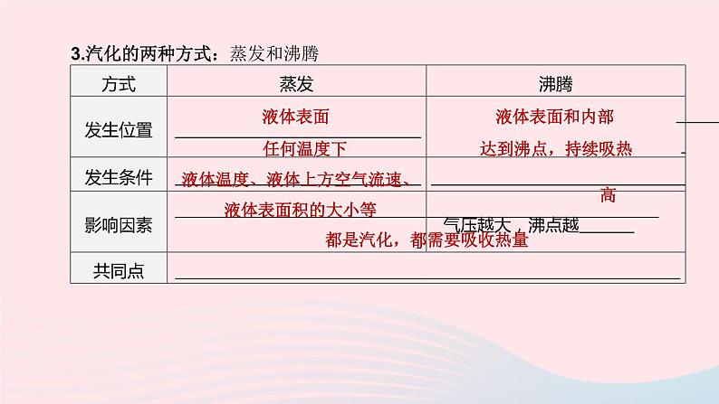 杭州专版2020中考物理复习方案第02课时物态变化课件06