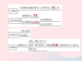 杭州专版2020中考物理复习方案第07课时力力的测量和表示课件