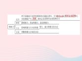 杭州专版2020中考物理复习方案第07课时力力的测量和表示课件