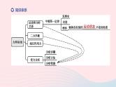 杭州专版2020中考物理复习方案第08课时力和运动课件