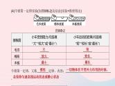 杭州专版2020中考物理复习方案第08课时力和运动课件