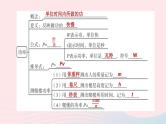 杭州专版2020中考物理复习方案第14课时功功率课件