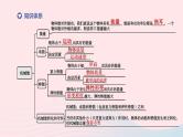 杭州专版2020中考物理复习方案第15课时机械能课件