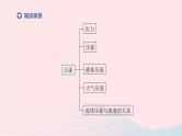杭州专版2020中考物理复习方案第09课时压力和压强课件