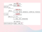 杭州专版2020中考物理复习方案第09课时压力和压强课件