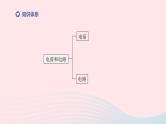杭州专版2020中考物理复习方案第11课时电荷和电路课件