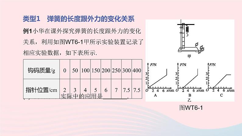 杭州专版2020中考物理复习方案专题06力学实验课件02