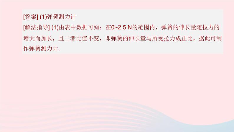 杭州专版2020中考物理复习方案专题06力学实验课件03