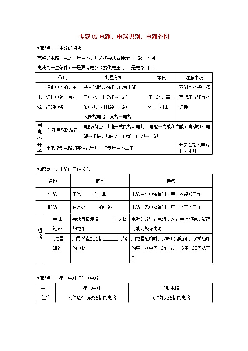 备战2020中考物理三轮复习电学精准突破专题02电路电路识别电路作图01