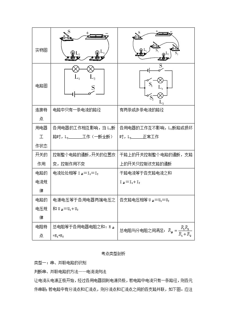 备战2020中考物理三轮复习电学精准突破专题02电路电路识别电路作图02