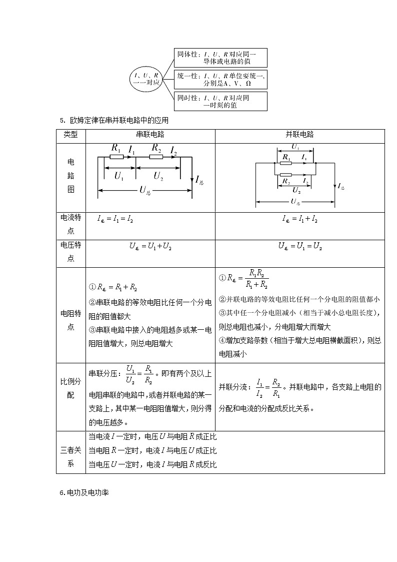 备战2020中考物理三轮复习电学精准突破专题09动态电路分析02