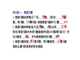 人教版九年级物理第19章生活用电复习（共21张PPT）