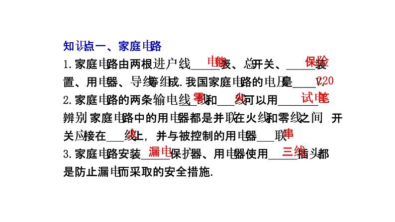 人教版九年级物理第19章生活用电复习（共21张PPT）第2页