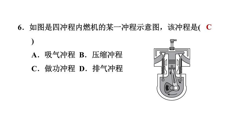 人教版九年级物理第十四章第一节热机  课堂巩固练习课件(共22张PPT)第7页