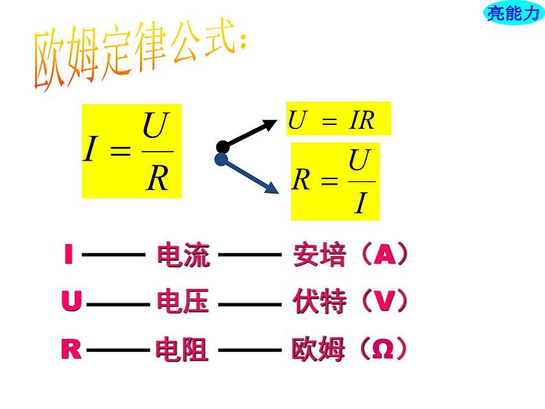 人教版 九年级全一册物理  第十七章  第2节 欧姆定律 课件 (共13张PPT)第6页