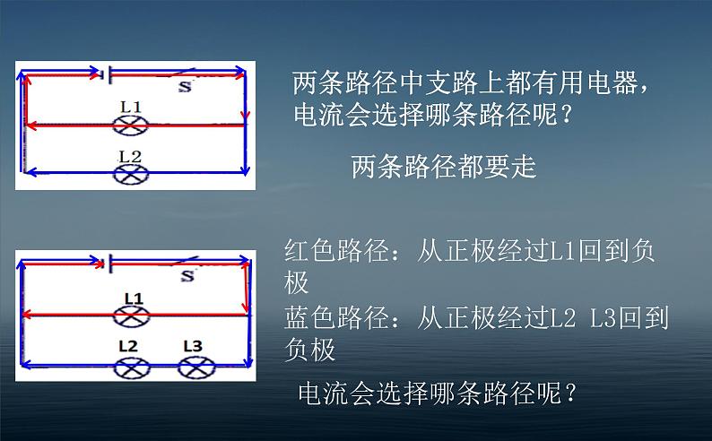 人教版九年级全一册物理： 十五章 电流和电路  课件(共22张PPT)06