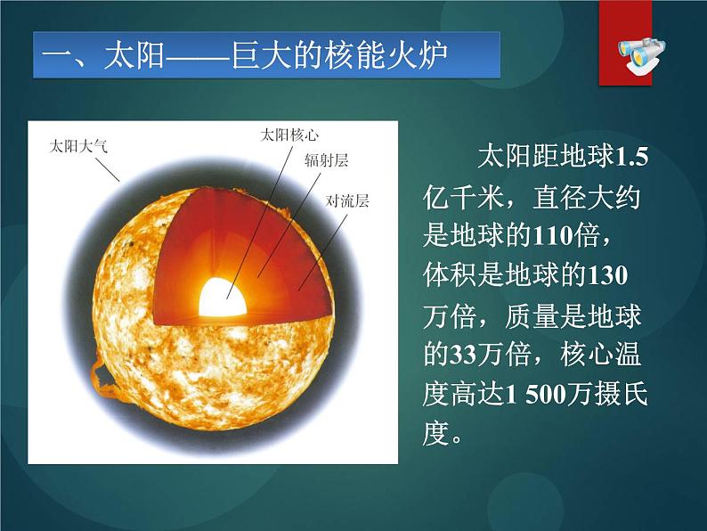 人教版九年级全一册物理22.3太阳能课件 (共21张PPT)第3页