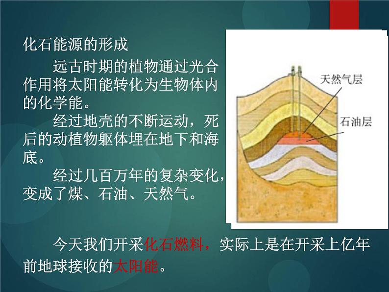 人教版九年级全一册物理22.3太阳能课件 (共21张PPT)第8页