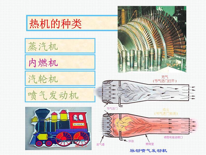 人教版九年级物理《14.1热机》课件（含2015年中考试题）（共28张PPT）04