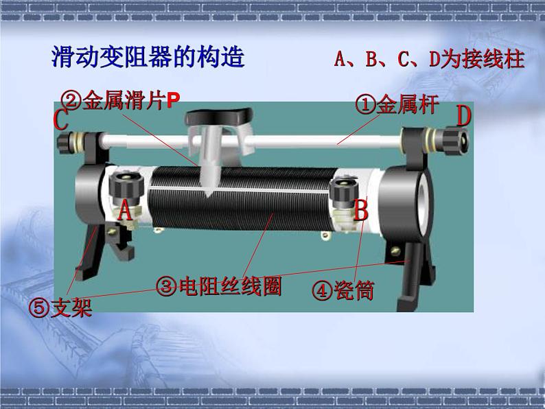 人教版九年级全一册物理 16.4 变阻器   课件  (共18张PPT)03