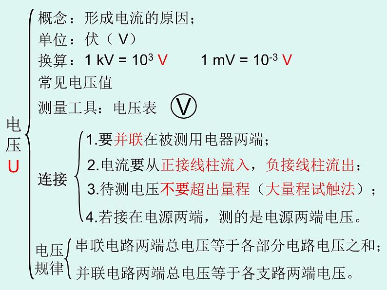 人教版九年级全一册物理： 第十六章电压 电阻 复习课  课件 (共20张PPT)06