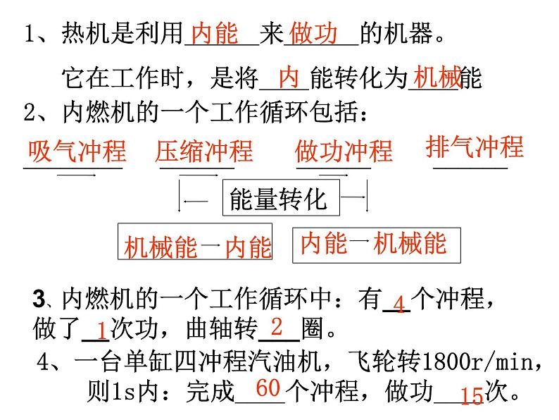 人教版九年级全一册物理： 十四章  内能的利用 复习 课件 (共14张PPT)第6页