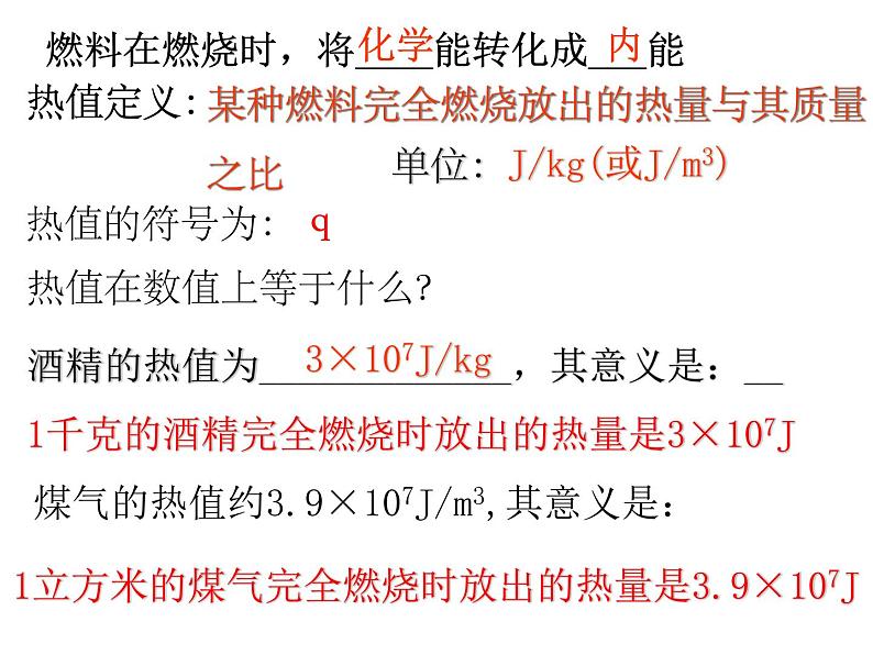 人教版九年级全一册物理： 十四章  内能的利用 复习 课件 (共14张PPT)第7页